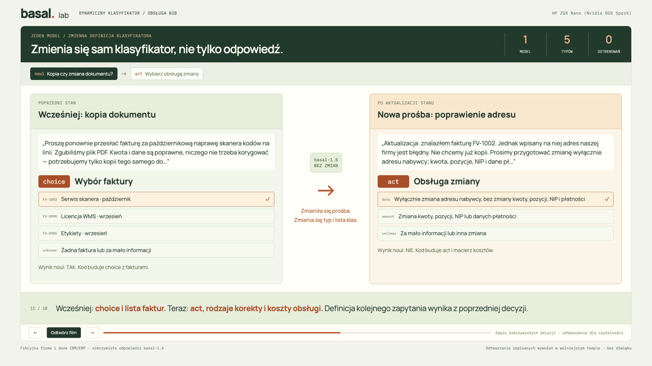 Dynamic classifier demonstration in a B2B workflow